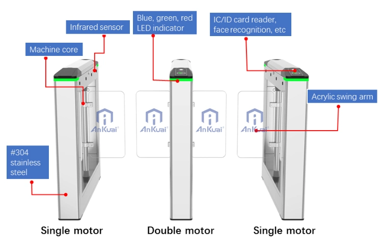 Automatic Gate Security System Optical Swing Turnstile Automatic Turnstile Gate